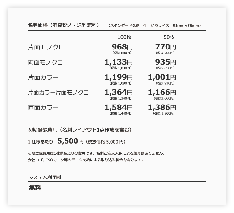片面モノクロ　100枚968円　50枚770円、片面カラー　100枚1,199円　50枚1,001円